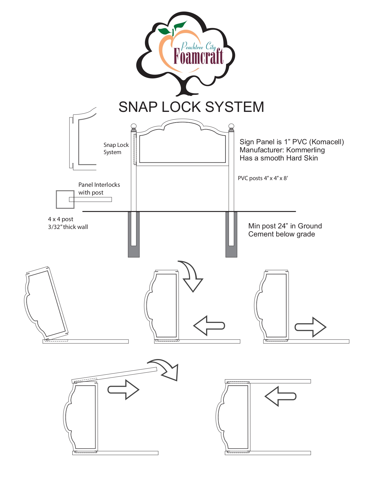 Snap Lock System Graphic